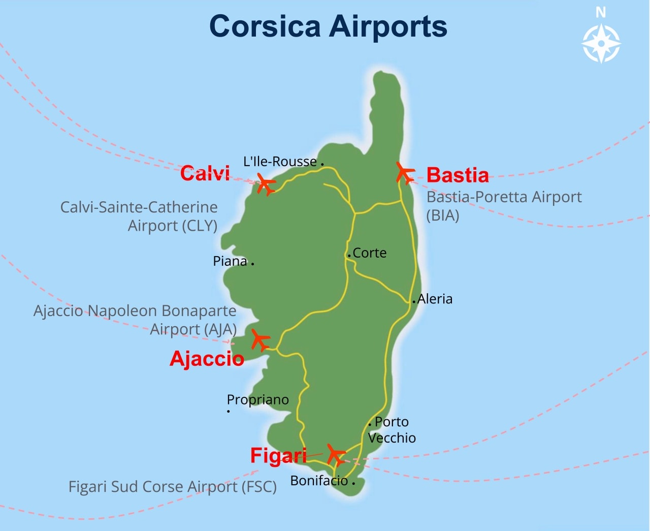 Corsica Transport Tips-From Air to Sea - 第2張圖 Schematic diagram of a Corsica airport"