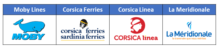 Corsica Travel: Your Guide to Reaching the Island - 第5張圖